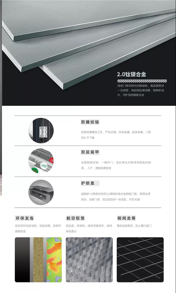 鸿创安全门2.0系列微信图册