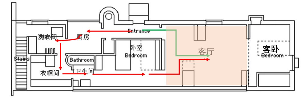 诗尼曼全屋定制：动线合理，50㎡住出100㎡的感觉