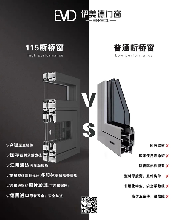 伊美德门窗小课堂：老旧门窗是怎样成为隐患的？