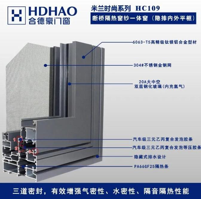 合德豪门窗：双十一褥羊毛,买门窗被坑了吗?