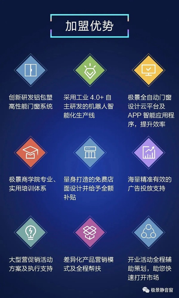 新起点·大不同,破局寒冬,“窗”造未来!11月22号我在极景等您! 新起点·大不同,破局寒冬,“窗”造未来!11月22号我在极景等您!