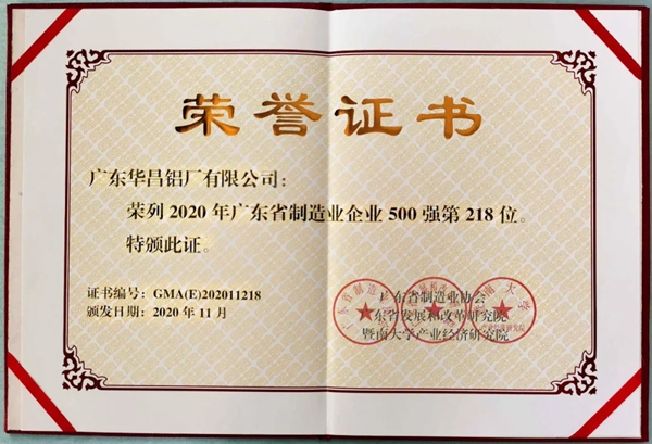 捷报!华昌铝业上榜“2020年广东省制造业企业500强”! 捷报!华昌铝业上榜“2020年广东省制造业企业500强”!
