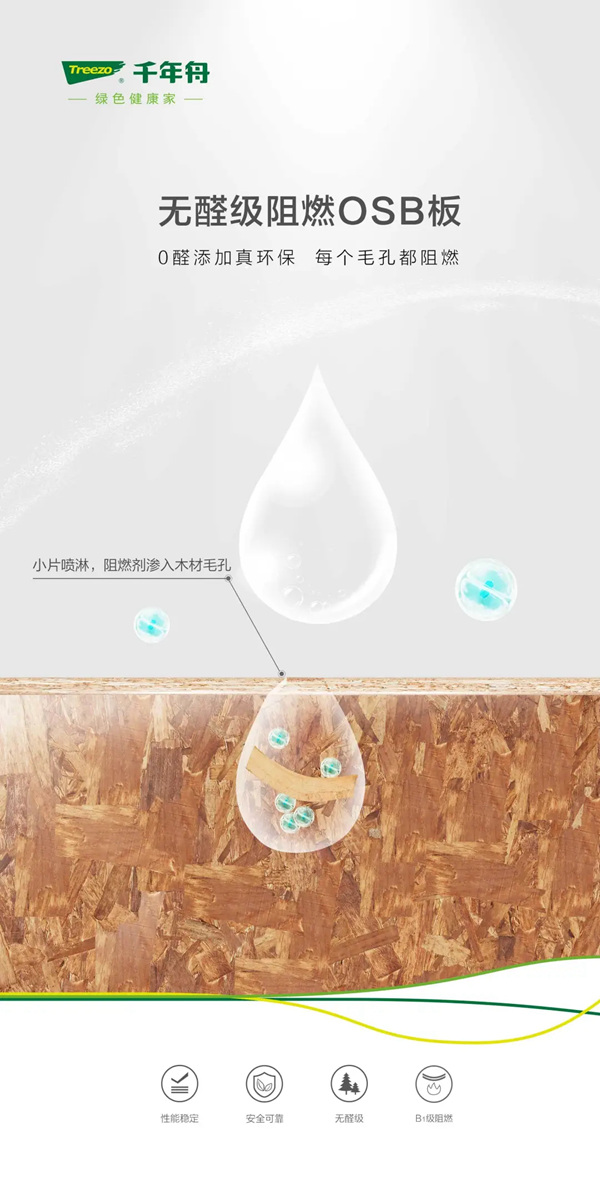 千年舟·柏菲伦:全新一代阻燃OSB板,生命的安全防线!