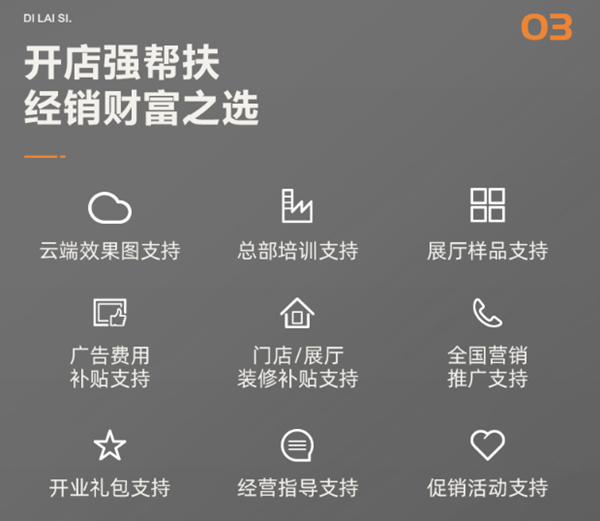 区域考察|蒂莱斯全屋定制:品质生活创享家