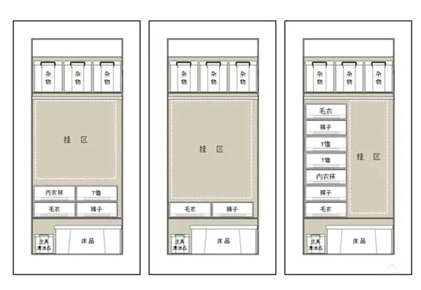 家庭装修最容易“过度设计”的6个地方，康尼华带大家避雷！