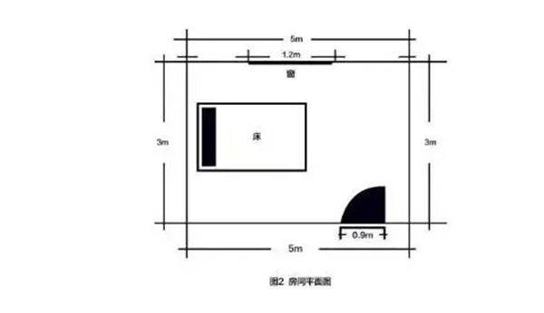 柏纳森墙布施工流程解惑分享