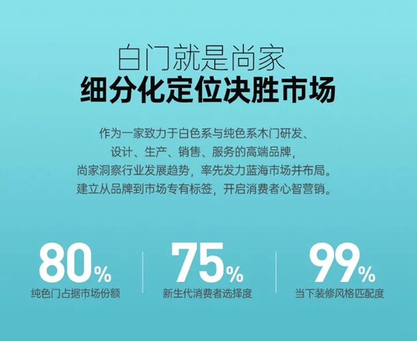 尚家木门正式登陆央视财经频道 开启全新品牌战略