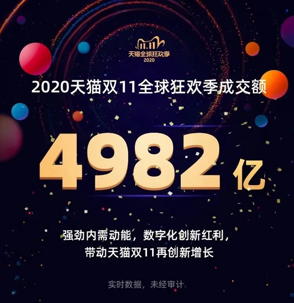 轩尼斯门窗双11总裁直播夜53分钟破千万 品类TOP2！