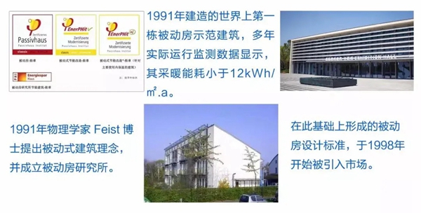 科饶恩门窗讲堂：爱上被动房的N个理由