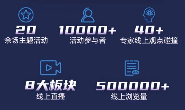 FBC国际门窗幕墙博览会 |大数据解析门窗幕墙行业发展新趋势！