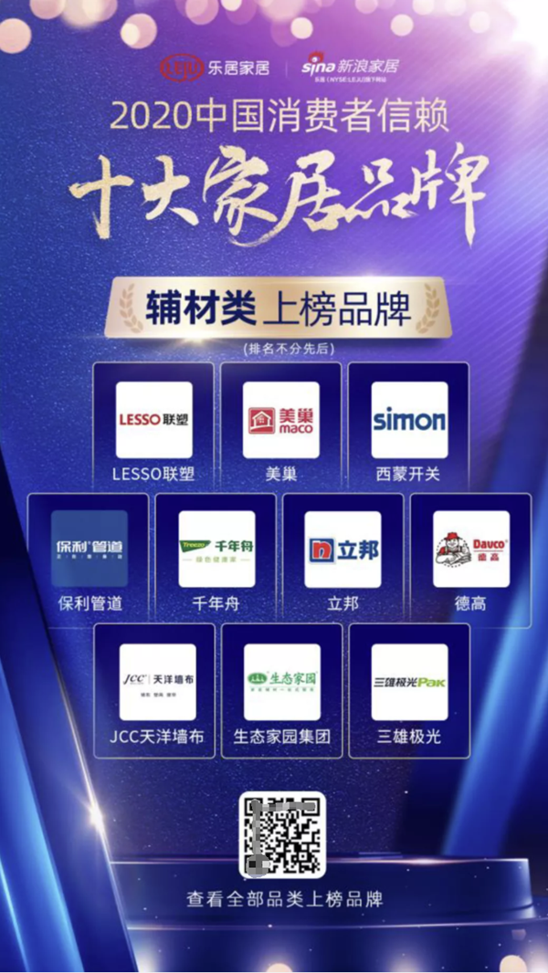 千年舟·柏菲伦上榜2020中国消费者信赖十大家居品牌！