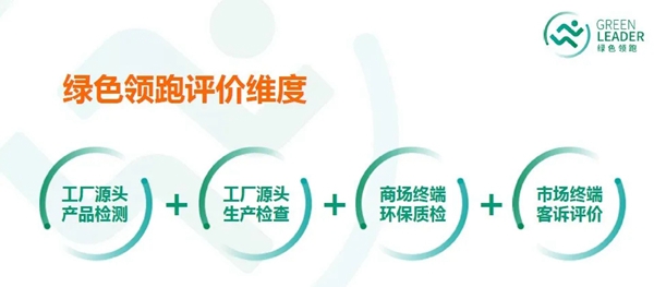开洋木门斩获年度家居绿色环保推荐品牌