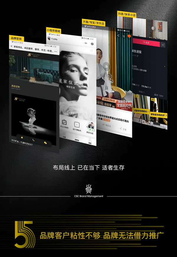 巢上巢：为什么我们品牌建设难以卓有成效，6大原因你了解吗?