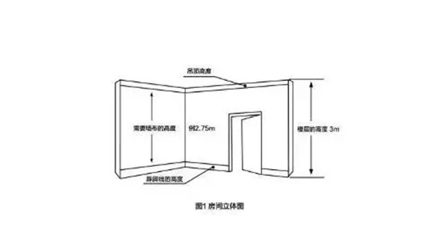 柏纳森墙布施工流程解惑分享