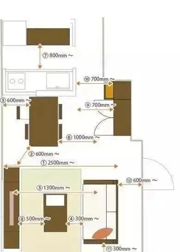 26个实用的人体工程学设计，康尼华全屋定制送您啦