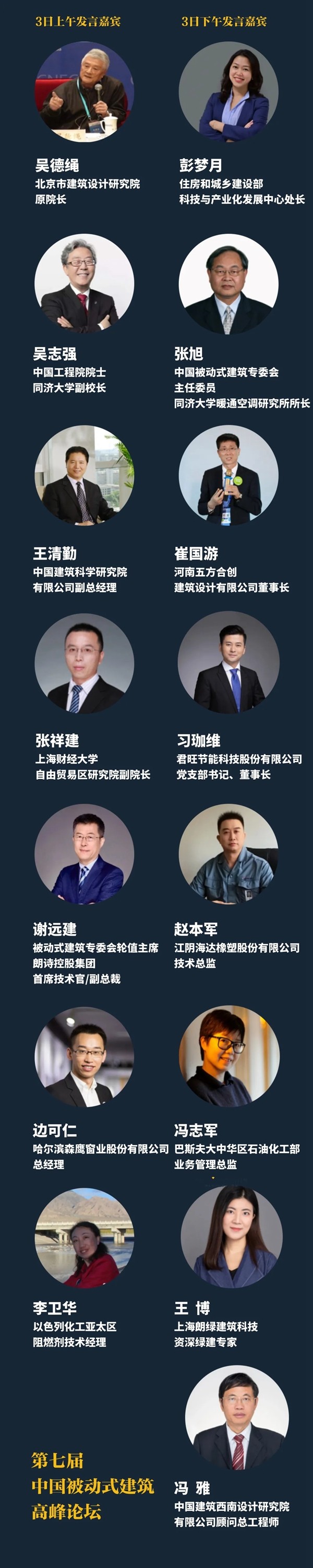 森鹰门窗邀您关注第七届中国被动式建筑高峰论坛