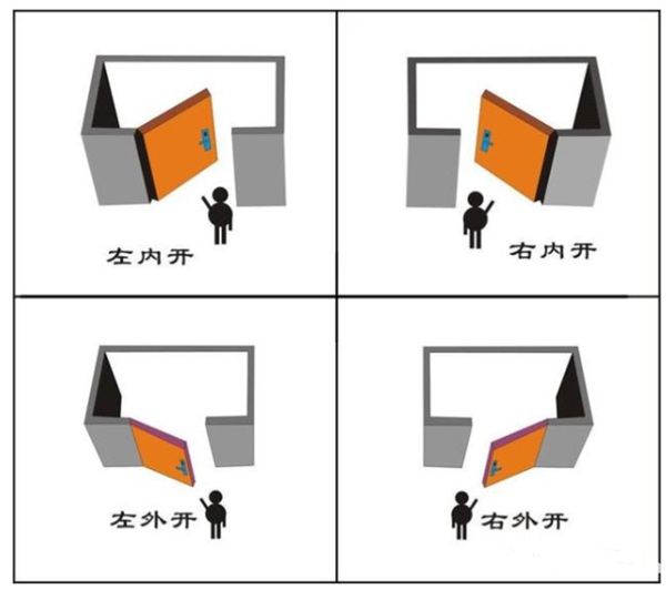顶吉智能锁：选购安装家用智能锁您要了解的知识点都在这！