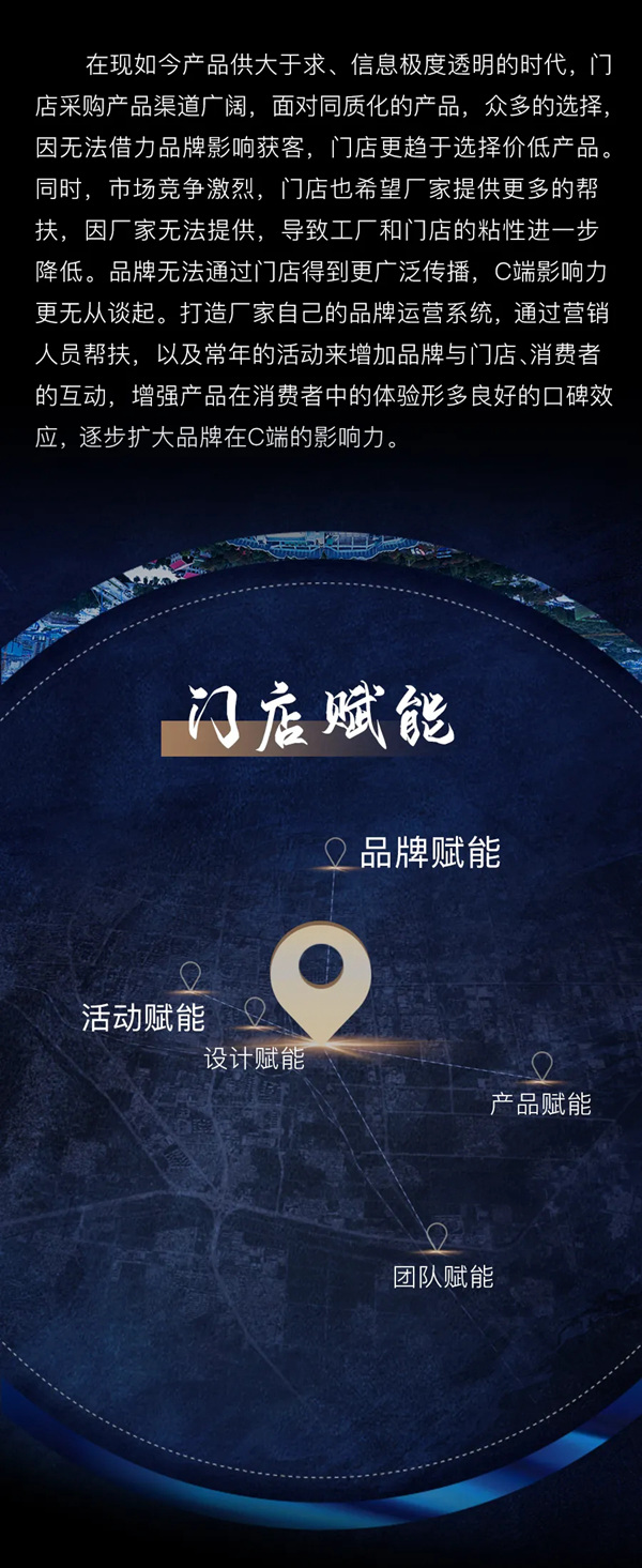 巢上巢：为什么我们品牌建设难以卓有成效，6大原因你了解吗?