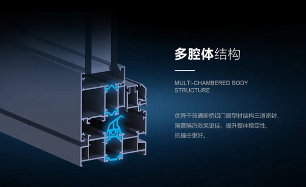 冠豪门窗星曜系列·80断桥系统平开窗 新品上市 冠豪门窗星曜系列·80断桥系统平开窗 新品上市