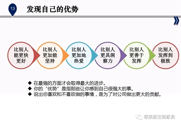 蒂莱斯全屋定制传承工匠精神，追求卓越经营