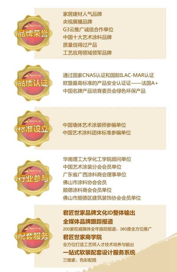 君匠世家涂料开展“梅州蕉岭助学行”
