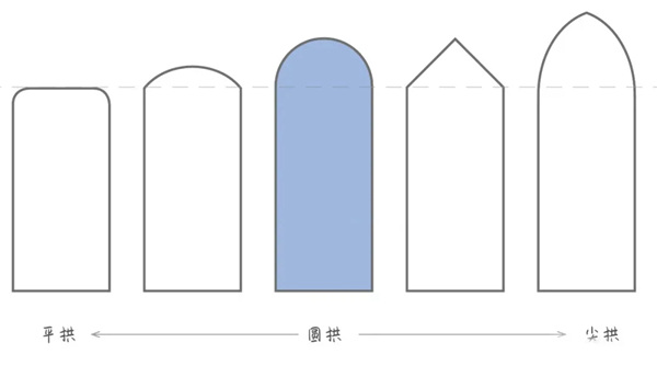艾高家居:改了改墙面这2m,我家一下子奢起来了!