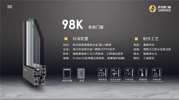 萨洛凯门窗：新房选购门窗的注意事项说明