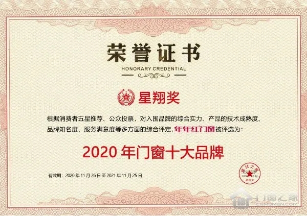 捷报！年年红荣获星翔奖“2020门窗十大品牌”和“最具影响力品牌”双料大奖！