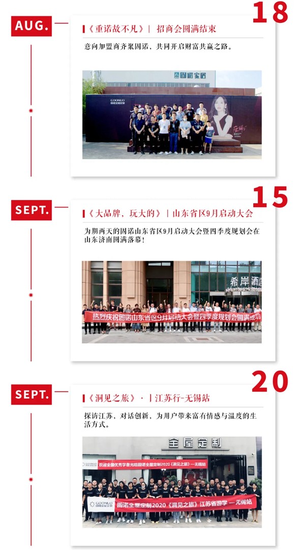 固诺家居2020年度《足 · 迹》TOP榜 固诺家居2020年度《足 · 迹》TOP榜