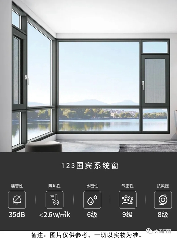 乘风破浪·新品亮相！大国门窗高颜值实力新品不得不看！