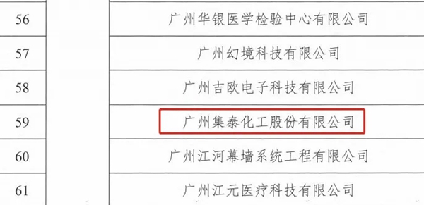 捷报！集泰股份获评“广东省知识产权示范企业”！