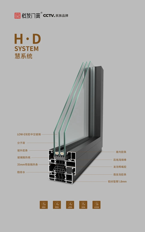 怡发门窗：选这样的门窗开启保暖模式