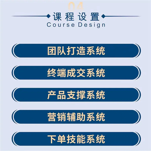 固诺家居新加盟商快速成长营开营啦 固诺家居新加盟商快速成长营开营啦