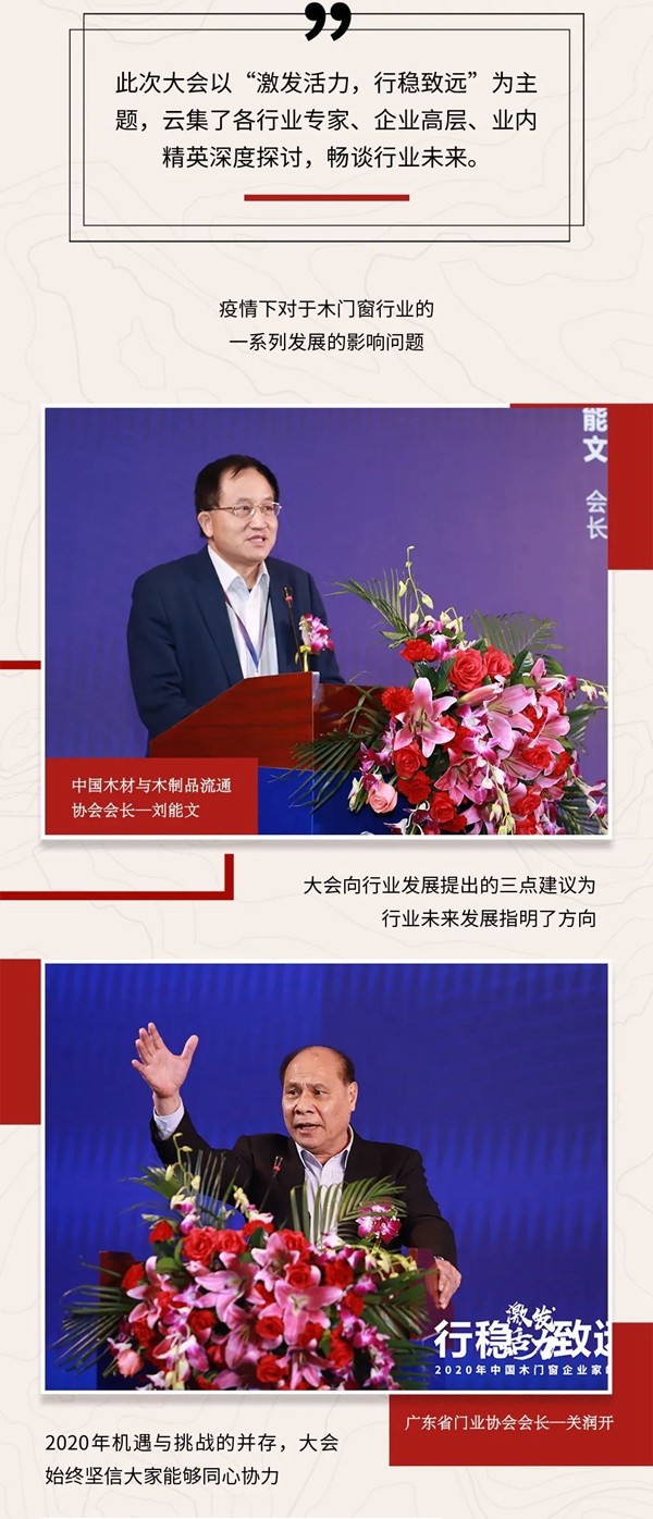 东威利整装 | 2020年中国木门窗企业家峰会隆重召开