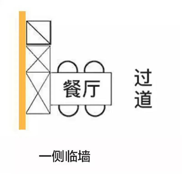 固诺家居：128.00㎡通透设计，邻居都喊来一套