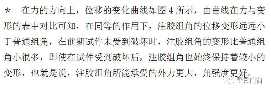 墅景门窗 | 注胶组角对门窗角强度的影响