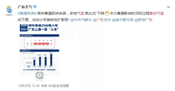 星佰汇门窗：“最强”寒潮来袭，这个跨年夜您需要这样一款断桥铝门窗