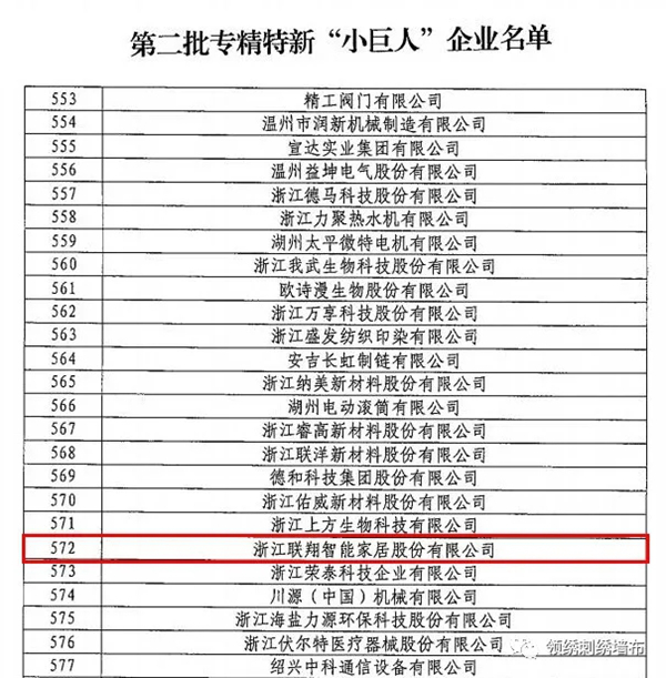 浙江联翔智能家居股份有限公司通过专精特新“小巨人”企业！