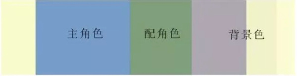 城市素颜：轻松打造「高级感」