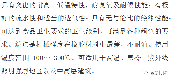 墅景门窗 | 密封胶条大集合