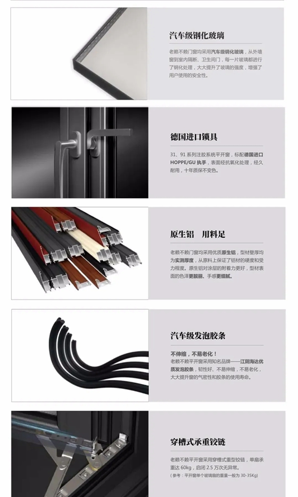 门窗选购如何做到不踩雷？易美特门窗告诉您！