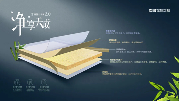 8大关键词，带你盘点顶固的2020年