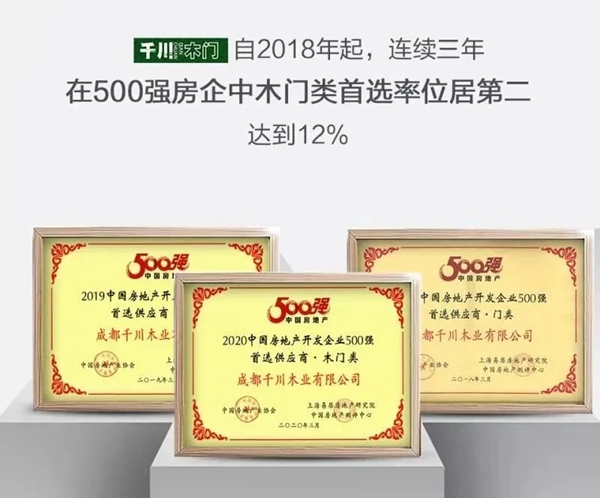 千川木门上榜2020房企供应商十强