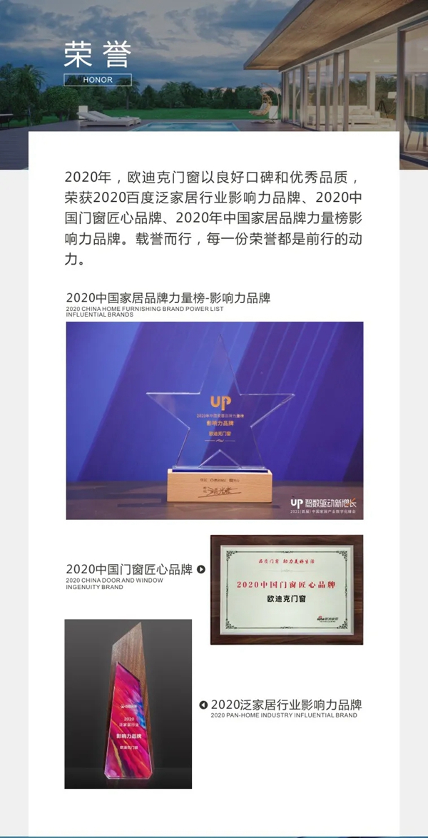 8大关键词，带你盘点欧迪克门窗的2020年