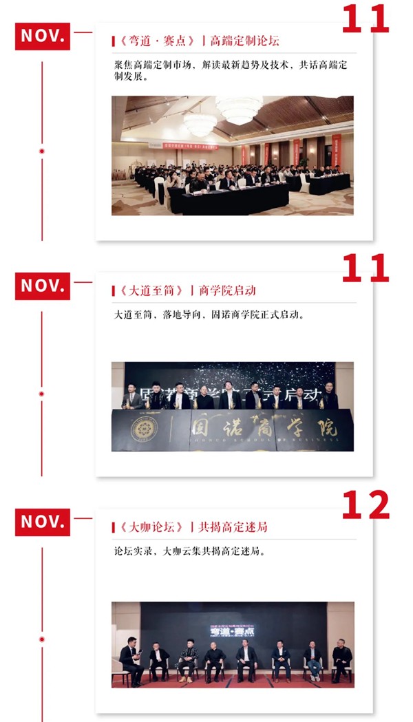 固诺家居2020年度《足 · 迹》TOP榜 固诺家居2020年度《足 · 迹》TOP榜