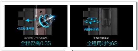 科裕智能锁：3D人脸识别智能锁X92，更快更灵！