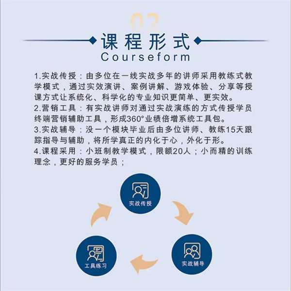 固诺家居新加盟商快速成长营开营啦 固诺家居新加盟商快速成长营开营啦