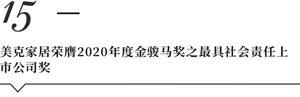 中国建博会一周“建”闻