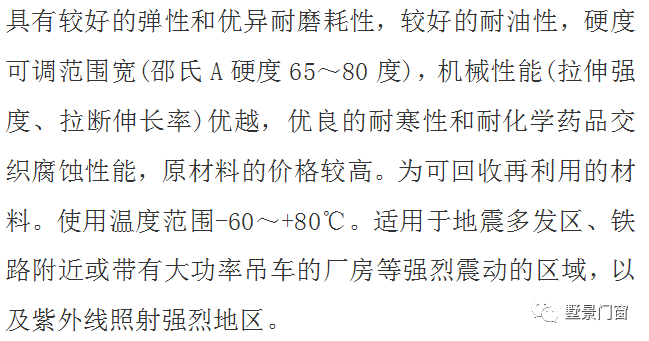 墅景门窗 | 密封胶条大集合