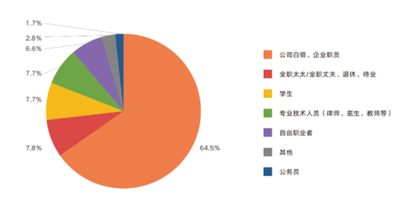 皮阿诺:你距理想厨房,只差一个“超级收纳”的距离 皮阿诺:你距理想厨房,只差一个“超级收纳”的距离